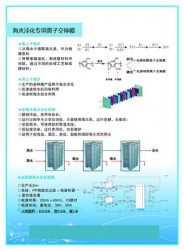 海水淡化專用離子交換膜